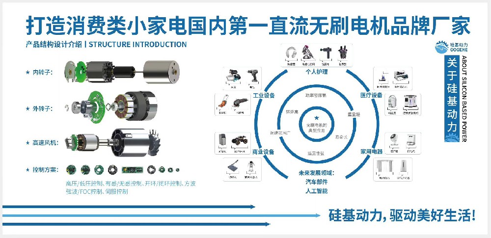 如何正确安装与维护无刷电机：专业指南