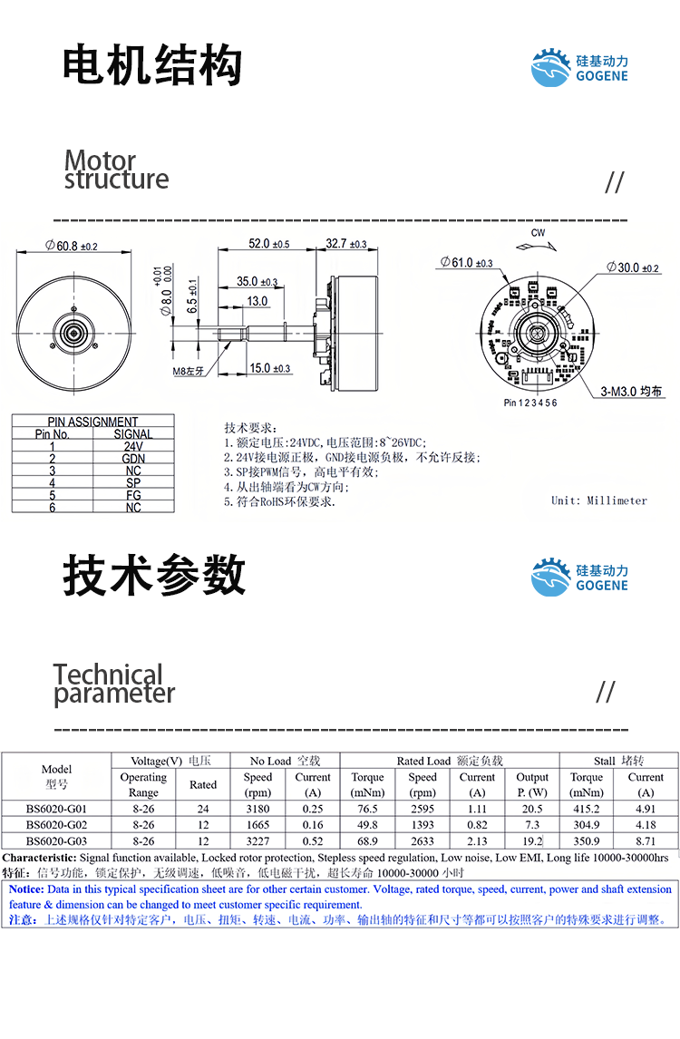 参数图.png
